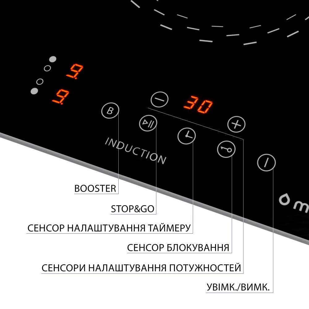 Комплект з варильної поверхні Minola MI 3038 KBL індукційна та варильної поверхні HGG 31404 BL - фото 7