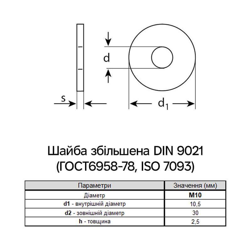 Шайба збільшена Metalvis М10 DIN9021 ⌀ 30 мм х 2,5 мм поліамід 100 шт. (P7N00000P7NX050000) - фото 2