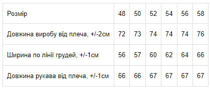 Кофта флісова чоловіча Носи Своє р. 58 Бежевий (8307-027) - фото 3