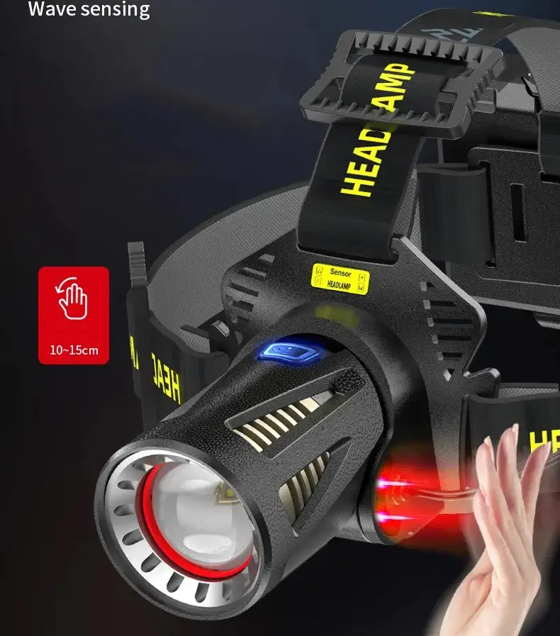 Фонарь налобный H610-white laser led PM50-TG Motion Sensor 3x18650 ЗУ Type-C (ML-05144) - фото 3 Фонарь налобный H610-white laser led PM50-TG Motion Sensor 3x18650 ЗУ Type-C (ML-05144) - фото 3