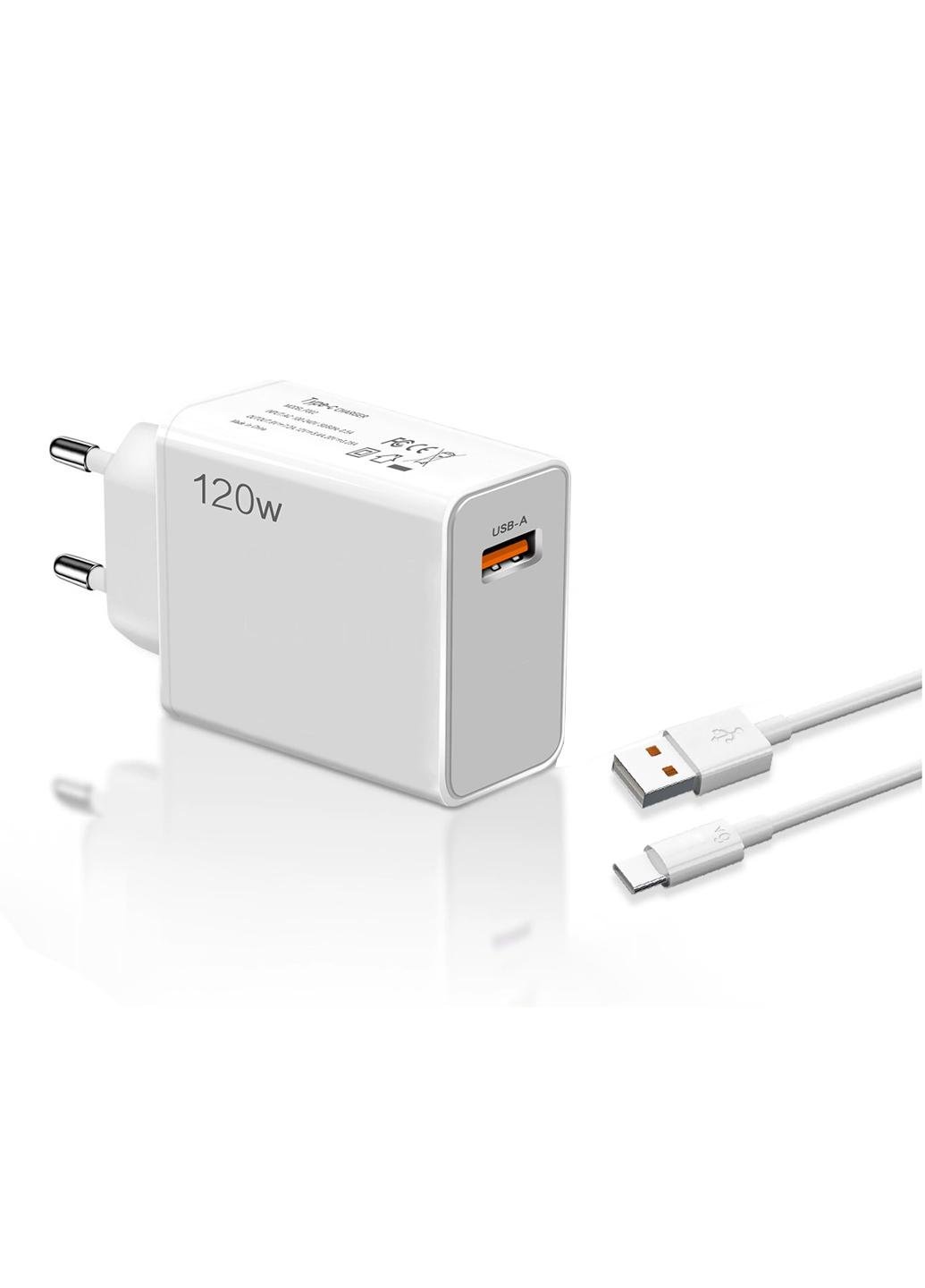 Мережевий зарядний пристрій Xiongzhixin MDY-12-ED 120W USB Type-A з кабелем USB-A to USB-C