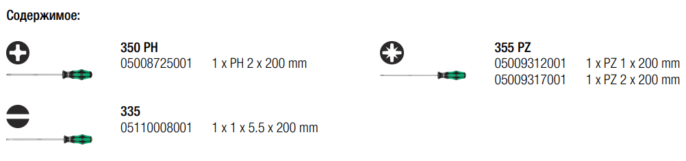 Набор отверток WERA Kraftform Plus SL/PH/PZ 200 мм (05347736002) - фото 10