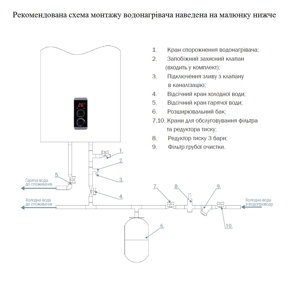 Водонагреватель Thermo Alliance сухой ТЭН 80 л 0,8-1,2 кВт (DT80V20GPDD/2) - фото 8