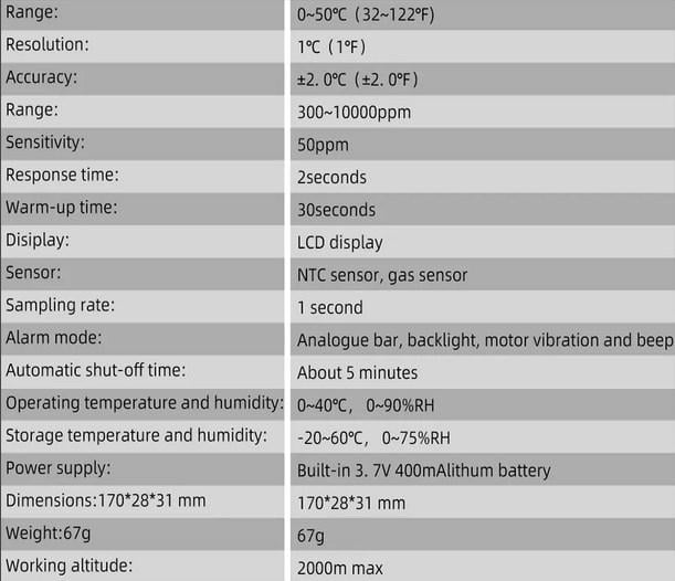 Детектор витоку газу BSIDE природний CO2 легкозаймистий спирт/аналізатор метану/тестер PPM LEL (2080364850) - фото 5