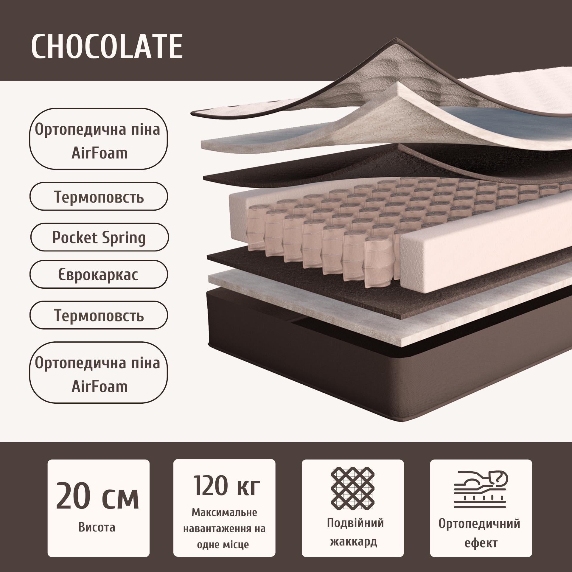 Матрас ортопедический двухсторонний Coazy Sleep Chocolate 160х200 см (2601371-1602001) - фото 2