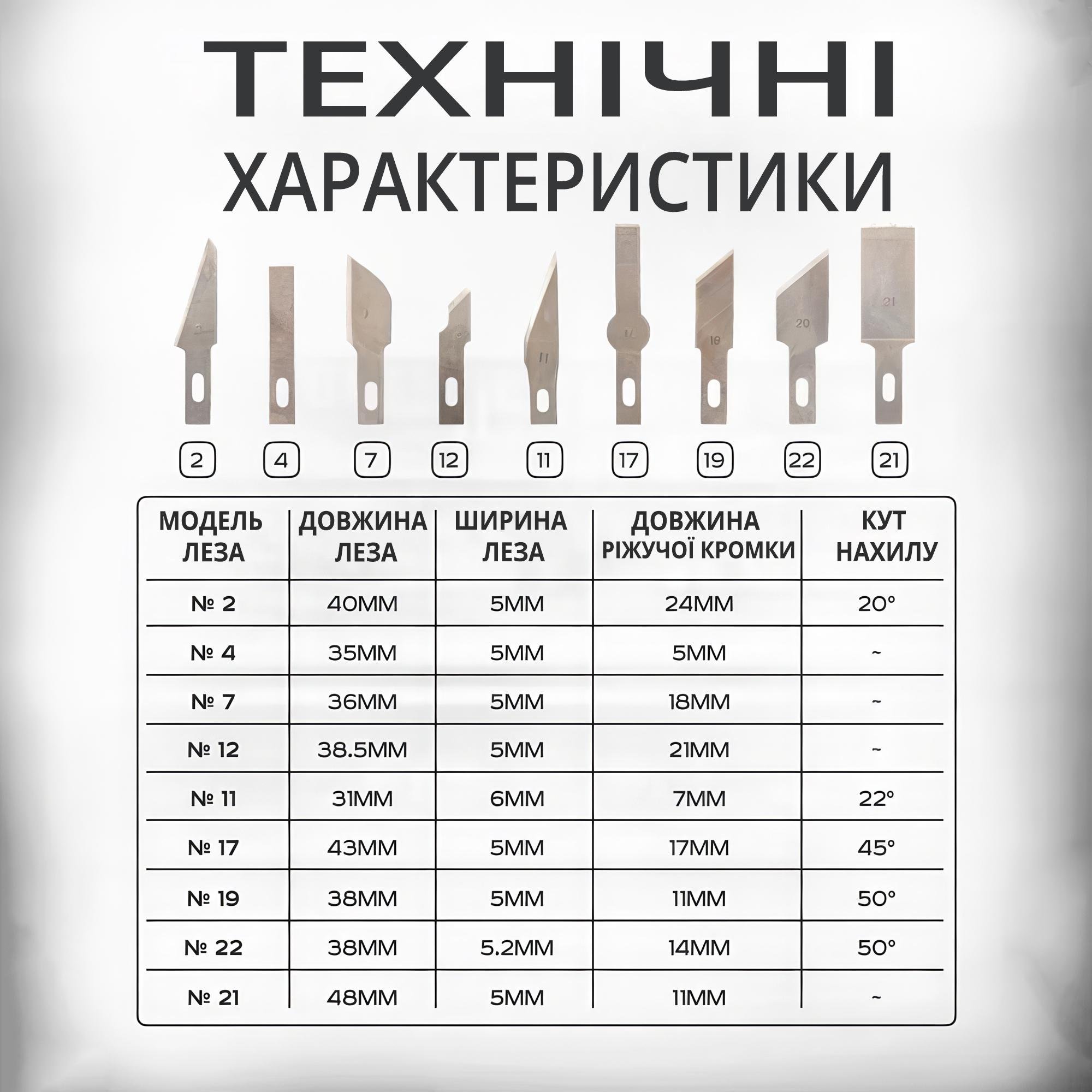 Набір ножів-скальпелів для різьби по дереву футляр з 13 лезами - фото 5