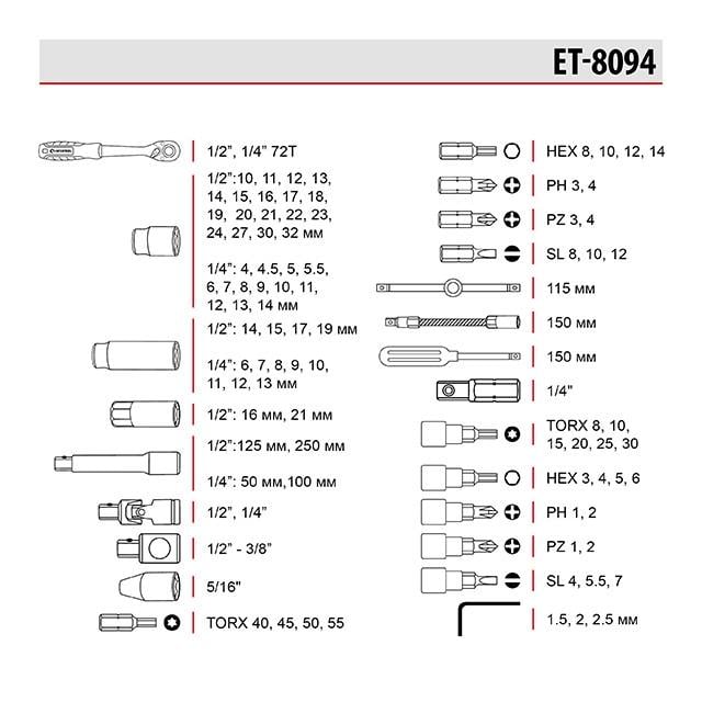 Набір інструментів Intertool 1/2" 1/4" Cr-V (ET-8094) - фото 2