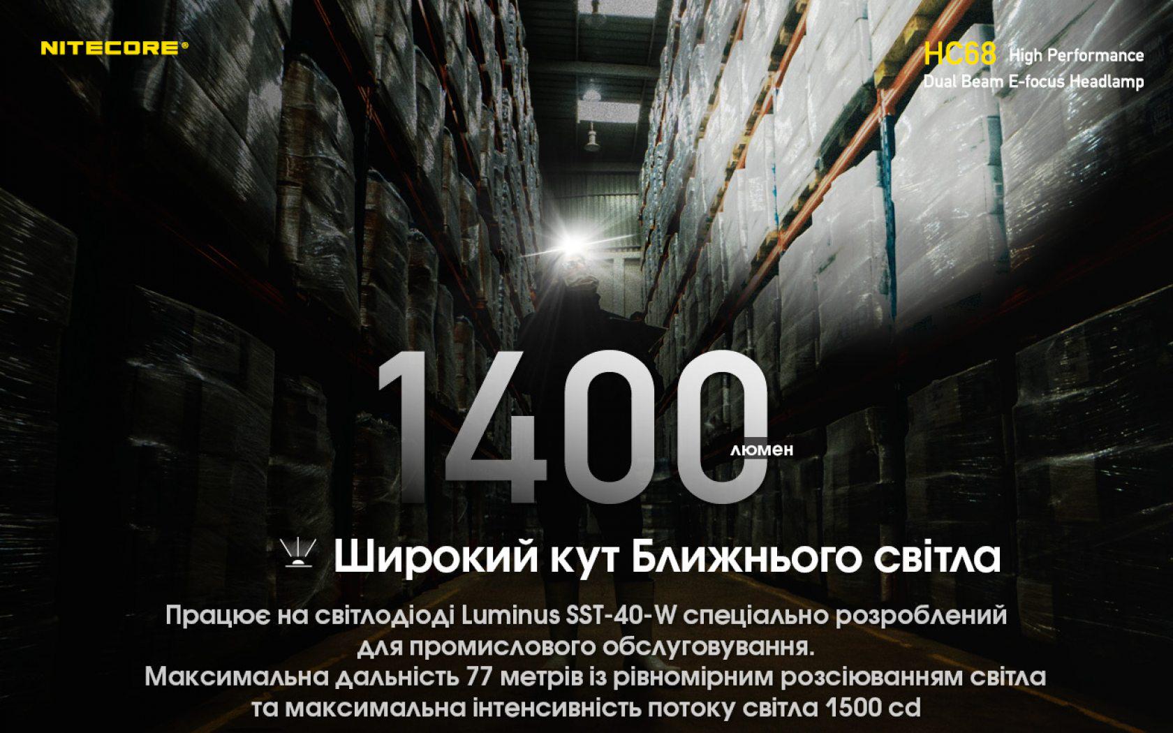 Ліхтар налобний Nitecore HC68 USB Type-C з електронним фокусуванням (010206) - фото 10 Ліхтар налобний Nitecore HC68 USB Type-C з електронним фокусуванням (010206) - фото 10