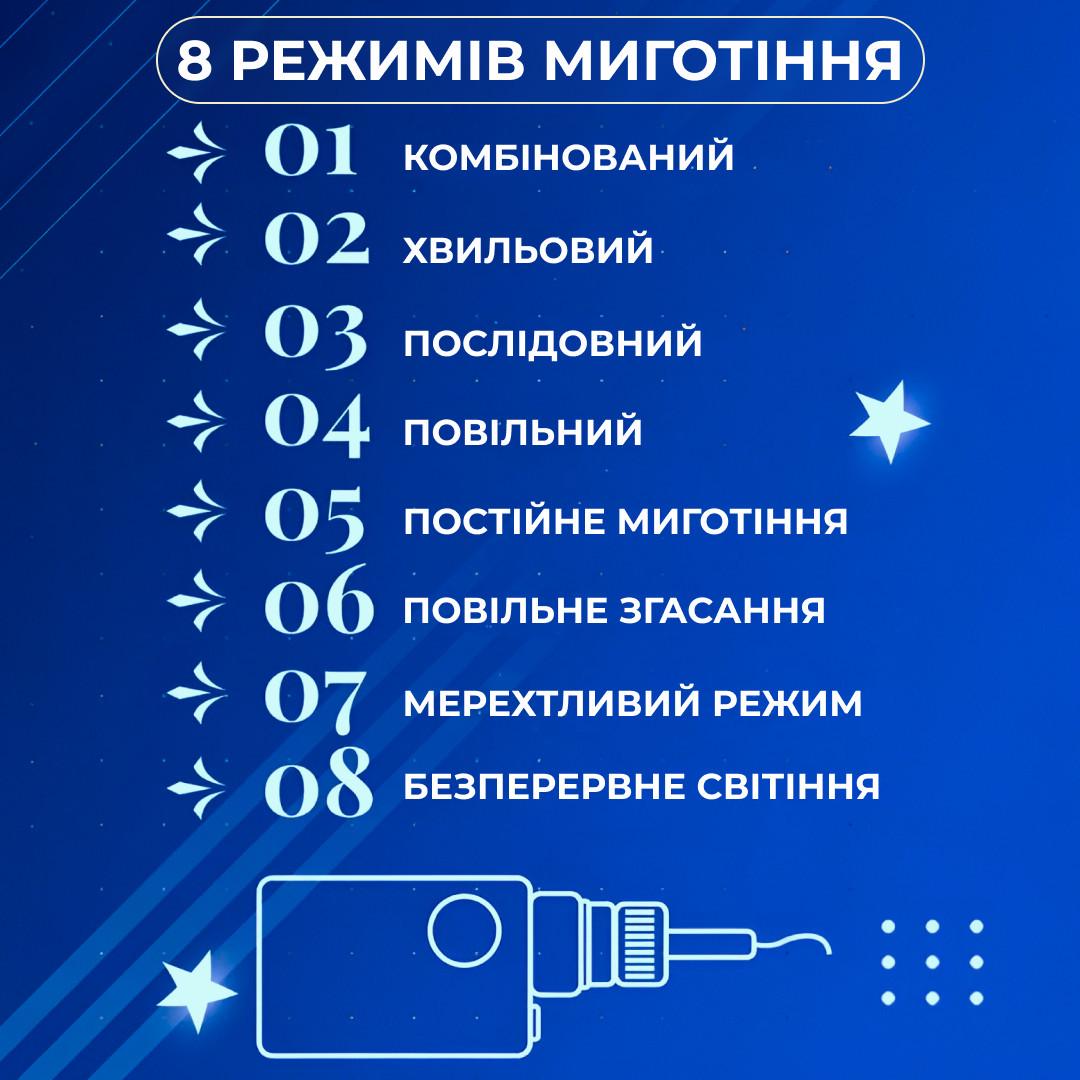Гірлянда-штора Зірки на 108 LED лампочок 6 великих та 6 маленьких зірок 9 В 8 режимів 3х0,7 м (3035) - фото 5