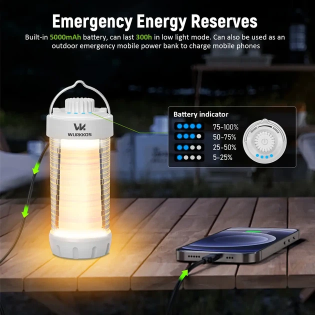 Ліхтар кемпінговий Wurkkos CL01 та акумулятор 21700 5000mah White - фото 6
