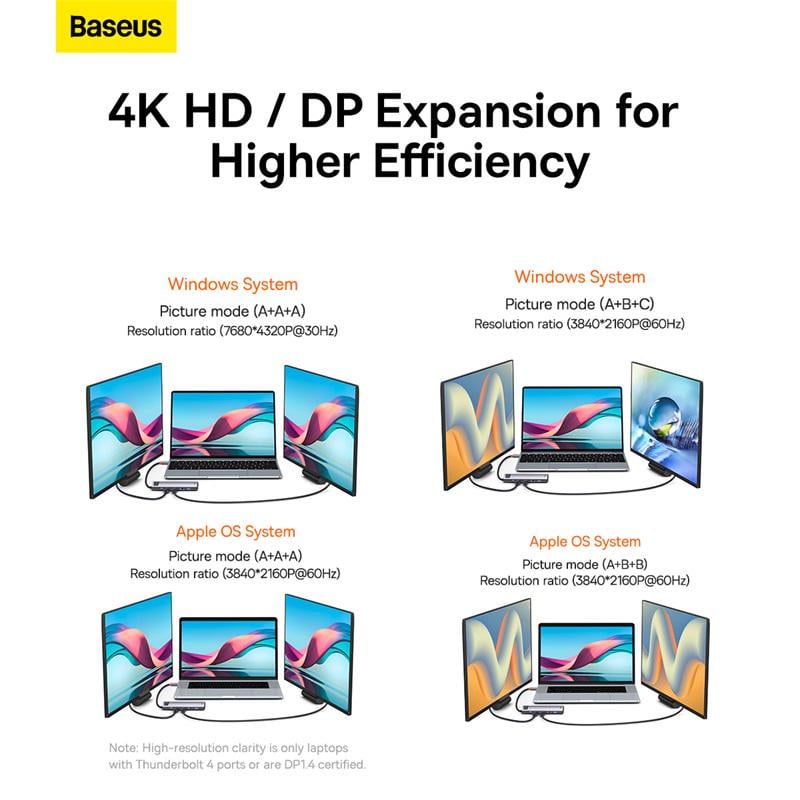 USB-хаб BASEUS Metal Gleam Series 12-in-1 Multifunctional Type-C HUB Docking Station Gray (WKWG020213) - фото 14 USB-хаб BASEUS Metal Gleam Series 12-in-1 Multifunctional Type-C HUB Docking Station Gray (WKWG020213) - фото 14