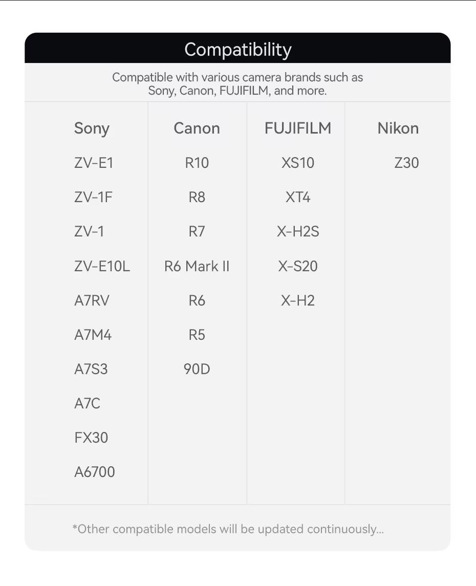 Комплект охолодження Ulanzi CА25 для фотокамер Black (CА25U) - фото 8 Комплект охолодження Ulanzi CА25 для фотокамер Black (CА25U) - фото 8