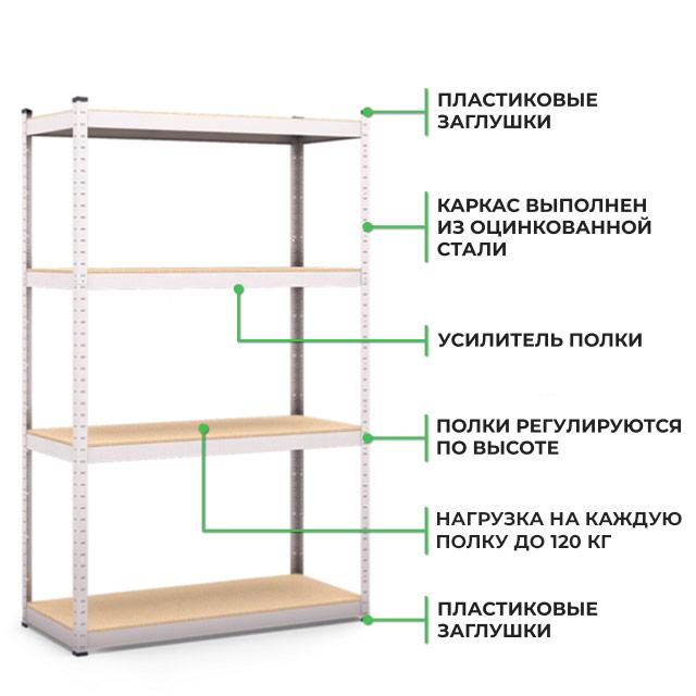 Стеллаж металлический Меткас 1600х800х400 мм на 4 полки МДФ - фото 2 Стеллаж металлический Меткас 1600х800х400 мм на 4 полки МДФ - фото 2