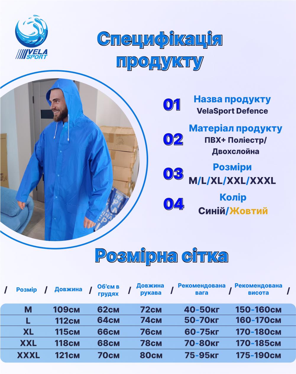 Дощовик жіночий VelaSport Defence двохшаровий XXL Синій (00763) - фото 2