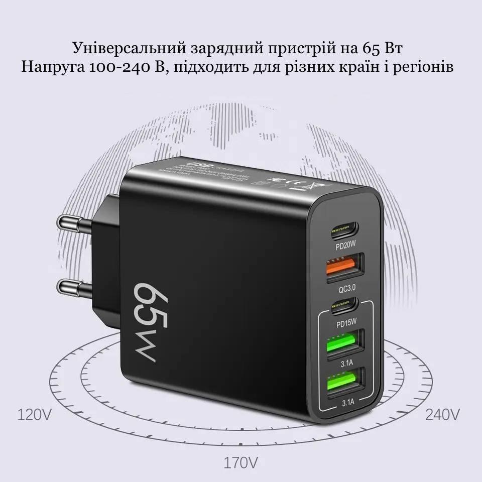 Зарядное устройство USB Type-C с 5 портами 65W Черный (76699749) - фото 3