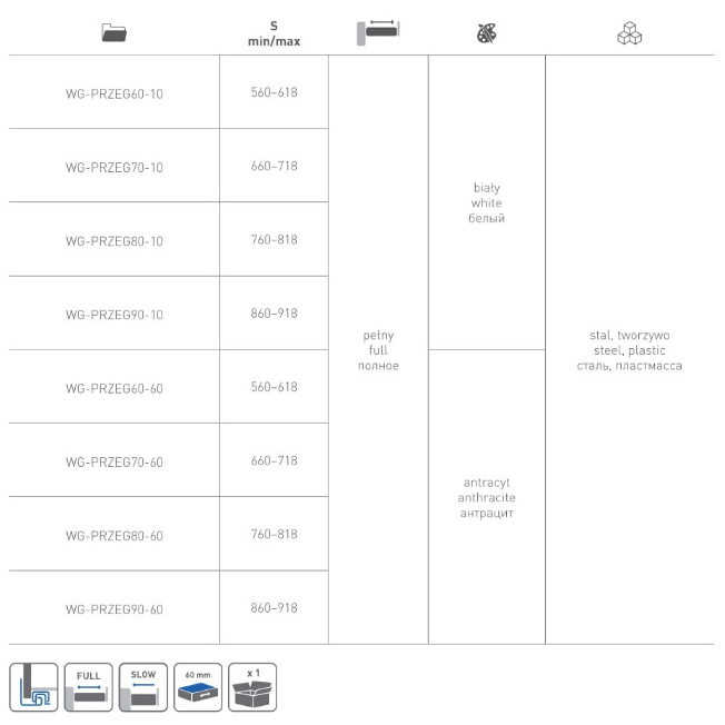 Полка с перегородками GTV ELITE 600 мм с дотягом Белый (WG-PRZEG60-10) - фото 3 Полка с перегородками GTV ELITE 600 мм с дотягом Белый (WG-PRZEG60-10) - фото 3
