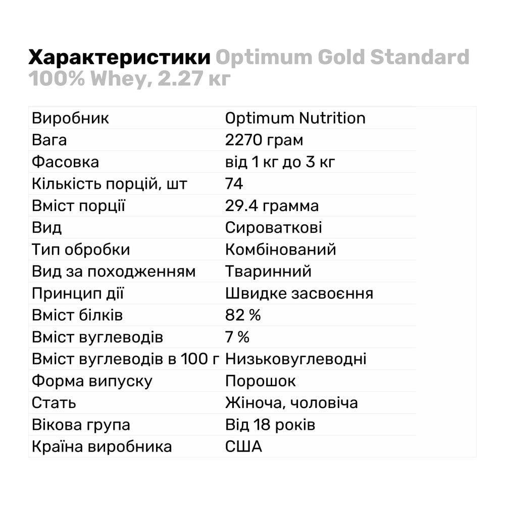 Протеин Optimum Gold Standard 100% Whey 2,27 кг Клубника-банан (893V2624) - фото 2