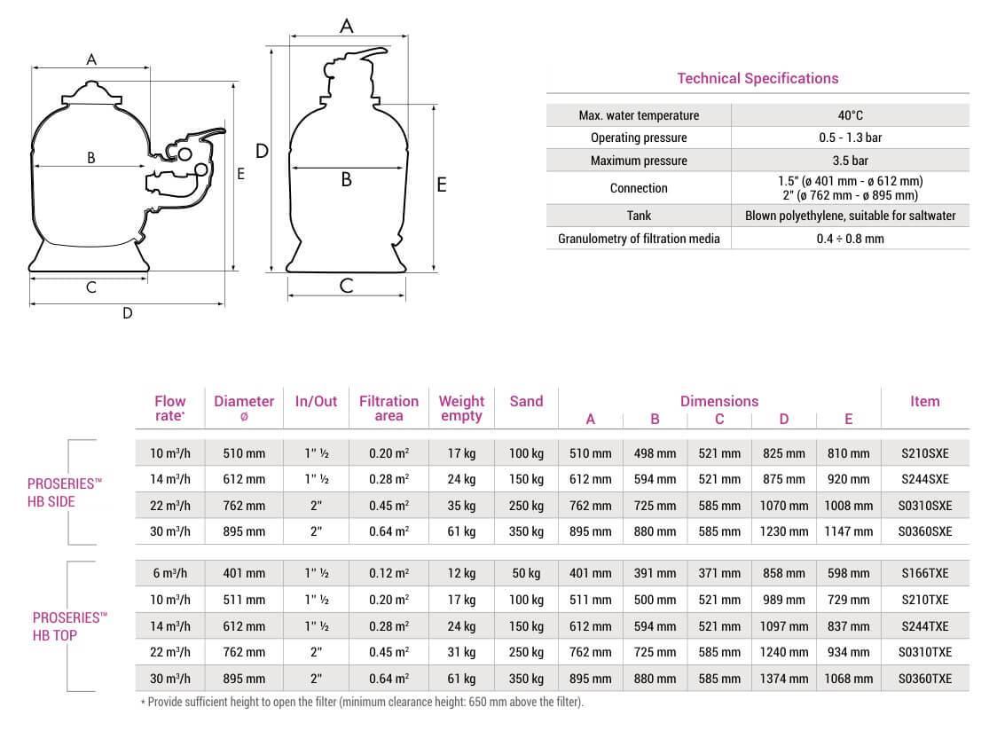 Фільтр пісочний Hayward Pro HB Top S210TXE 10 м.куб/год D511 мм 1,5" завантаження 100 кг - фото 7 Фільтр пісочний Hayward Pro HB Top S210TXE 10 м.куб/год D511 мм 1,5" завантаження 100 кг - фото 7