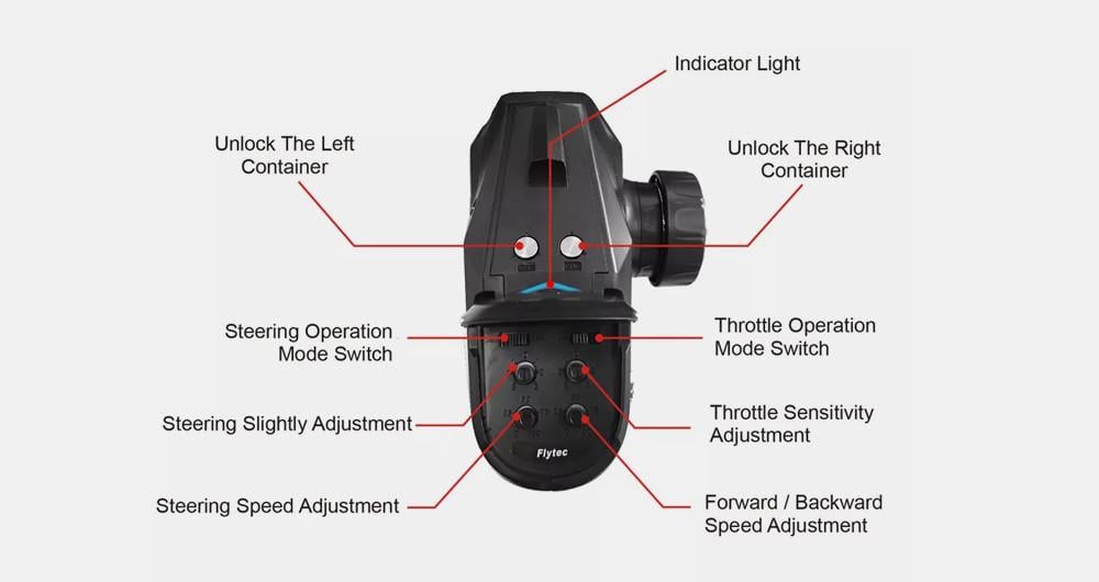 Кораблик для прикормки Flytec V500+ - фото 4