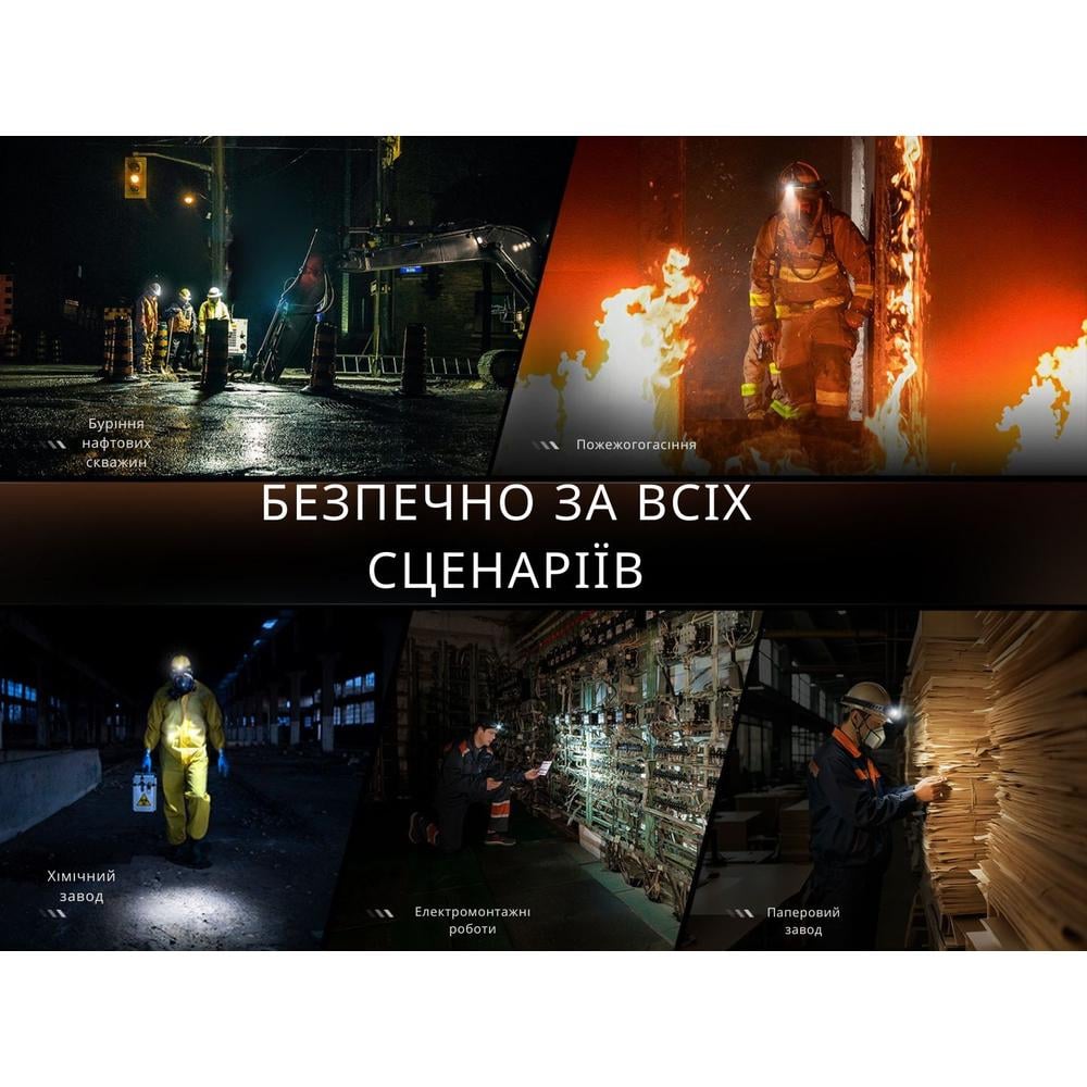 Фонарь налобный Fenix WH35RE взрывостойкий Черный - фото 10 Фонарь налобный Fenix WH35RE взрывостойкий Черный - фото 10