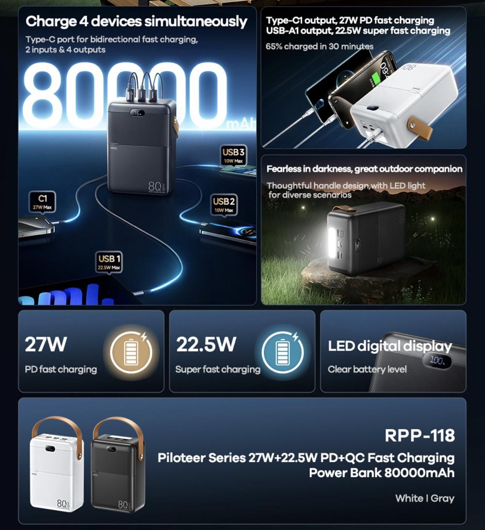 Повербанк Remax RPP-118 80000 mAh QC/PD 27W 3USB/Type-C QC/PD - фото 8