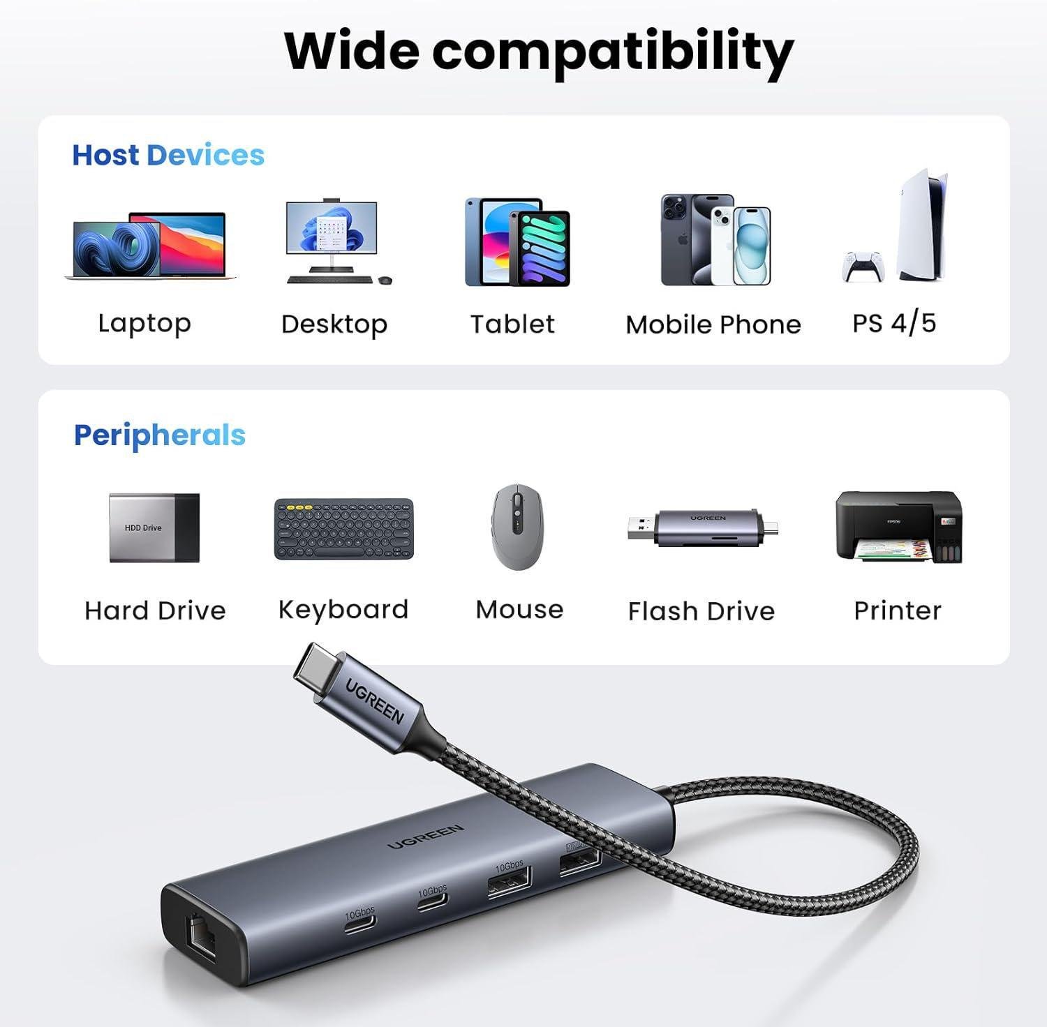 Концентратор UGREEN USB-C 3 порти USB 3.2 10 Гбіт/с 1 порт USB 2.0 Ethernet RJ45 1 Гбіт/с Сірий (45320) - фото 3 Концентратор UGREEN USB-C 3 порти USB 3.2 10 Гбіт/с 1 порт USB 2.0 Ethernet RJ45 1 Гбіт/с Сірий (45320) - фото 3
