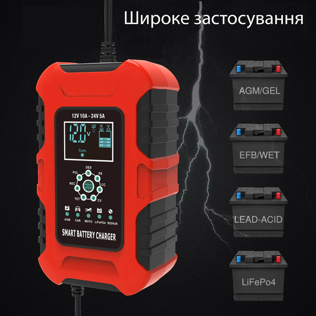 Зарядное устройство FOXSUR с дисплеем для аккумуляторов 12V 12А/24V 6А Red (20771308) - фото 2