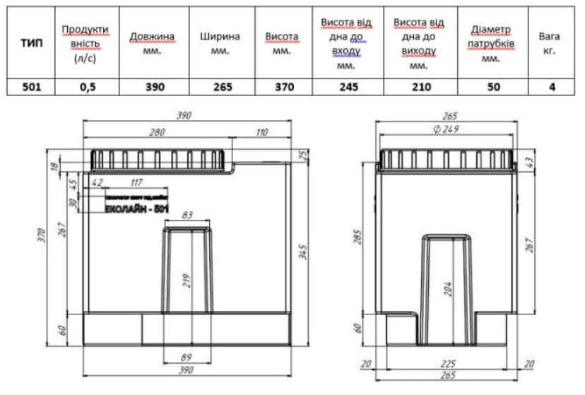 Жировловлювач під мийку Еколайн-501 40 л (3581) - фото 4