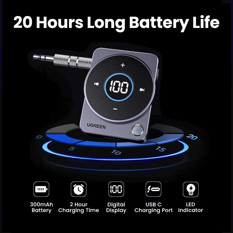 Адаптер UGREEN CM724 Bluetooth 5.4 Grey (35003) - фото 4