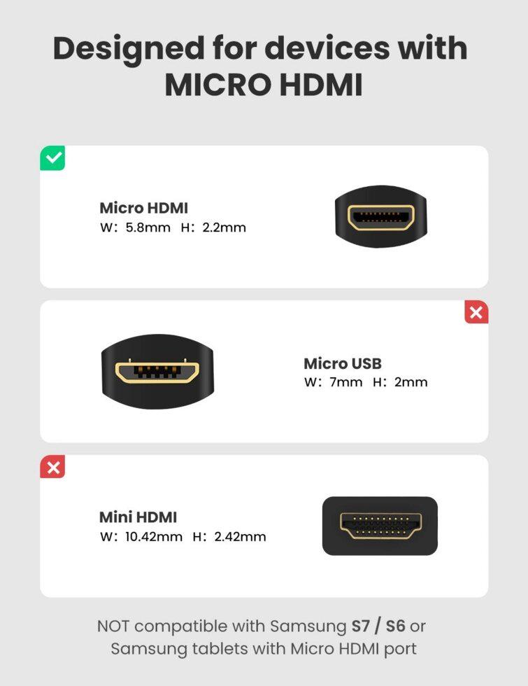 Кабель UGREEN Micro HDMI to HDMI 22 см (20134) - фото 6