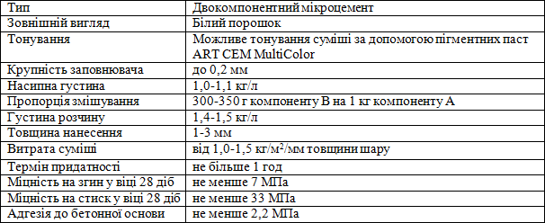 Двокомпонентний мікроцемент для декоративного шару поверхні Solast TOPAZ 15 кг + 5 л Нефритовий (SKU000429) - фото 2