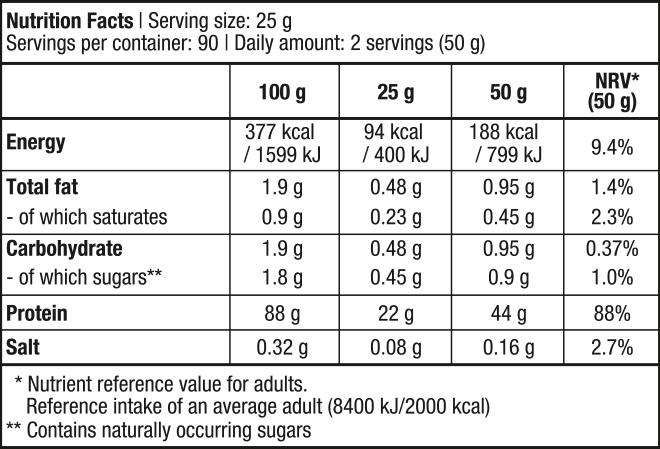 Протеин Iso Whey Zero Strawberry 500 г - фото 2