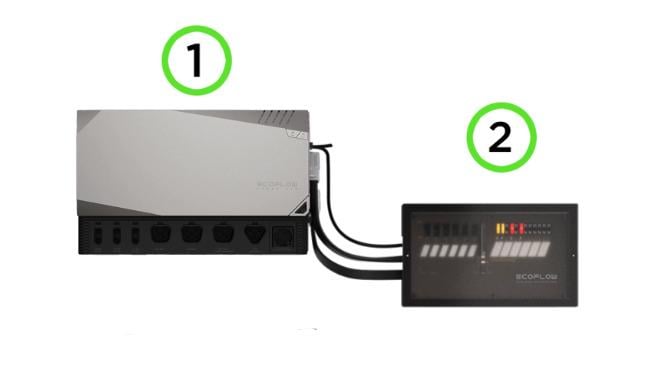 Комплект энергонезависимости EcoFlow Power Prepared Kit без батарей (ZMM100-Combo2-EU) - фото 2