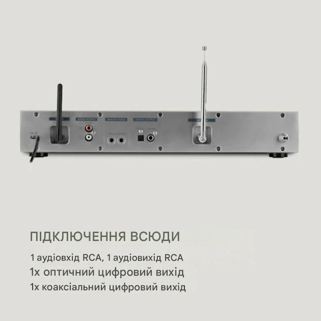 Интернет Hi-Fi-тюнер Auna iTuner 320 BT Spotify Connect металлический корпус с передней частью из нержавеющей стали (10034064) - фото 4 Интернет Hi-Fi-тюнер Auna iTuner 320 BT Spotify Connect металлический корпус с передней частью из нержавеющей стали (10034064) - фото 4