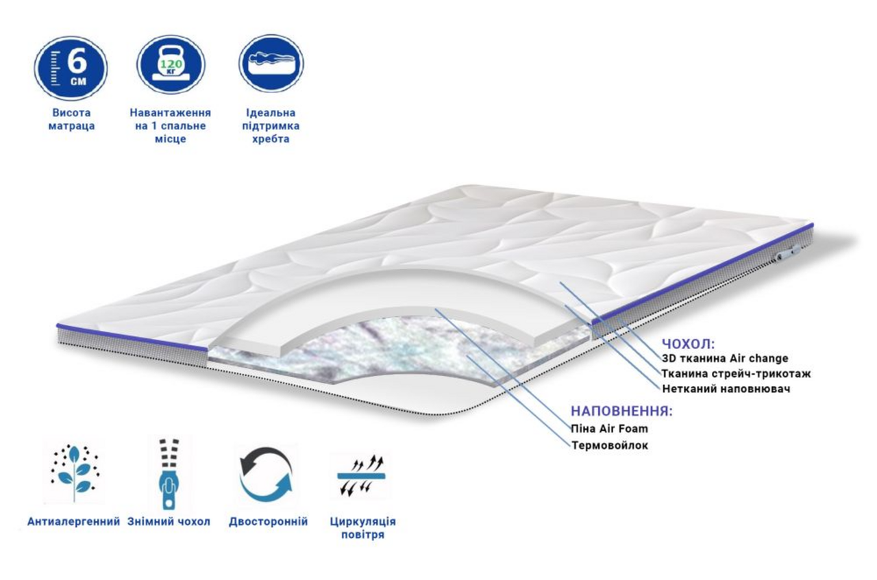 Матрас Family Sleep TOP AIR Day-Night 160х200 см (1831597765) - фото 2