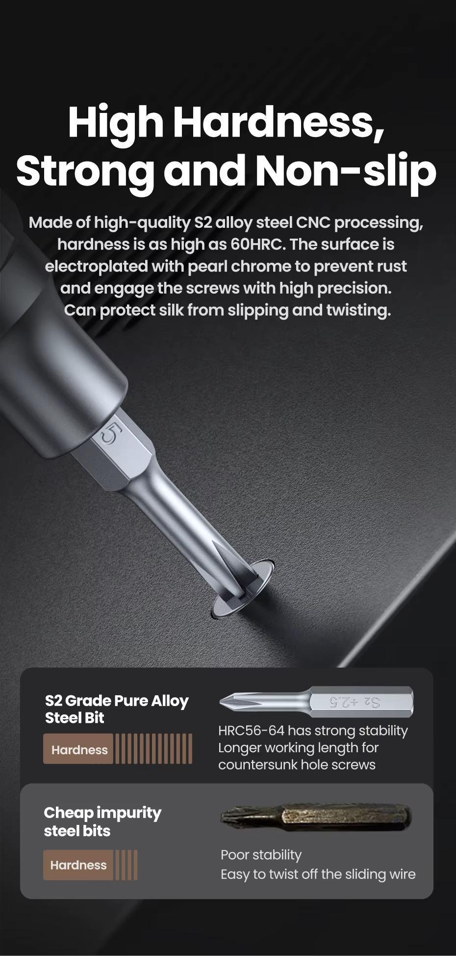 Набор прецизионных отверток UGREEN 38-в-1 бит из стали S2 магнитный с удлинителем Черный (15354) - фото 9