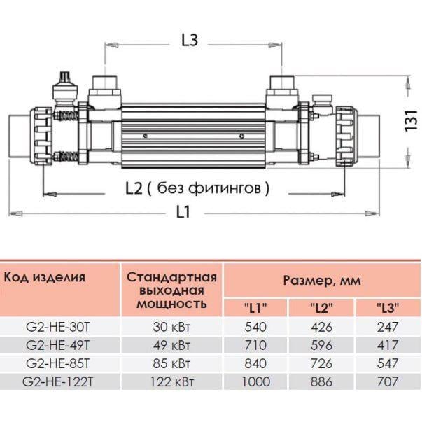 Теплообмінник для нагріву води в басейні Elecro G2 Titan 30 кВт - фото 5