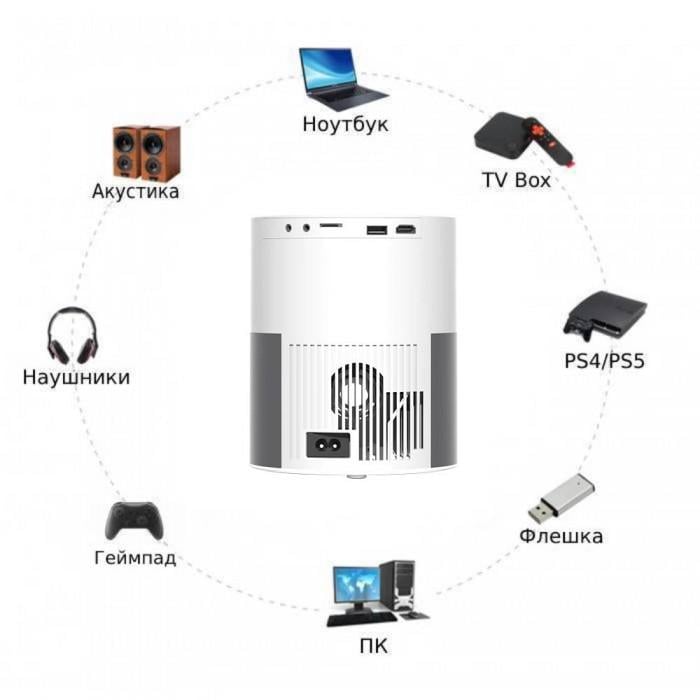 Проектор Full HD XRM 5000 lm Wi-Fi Screen Mirroring (P00525_4299) - фото 4