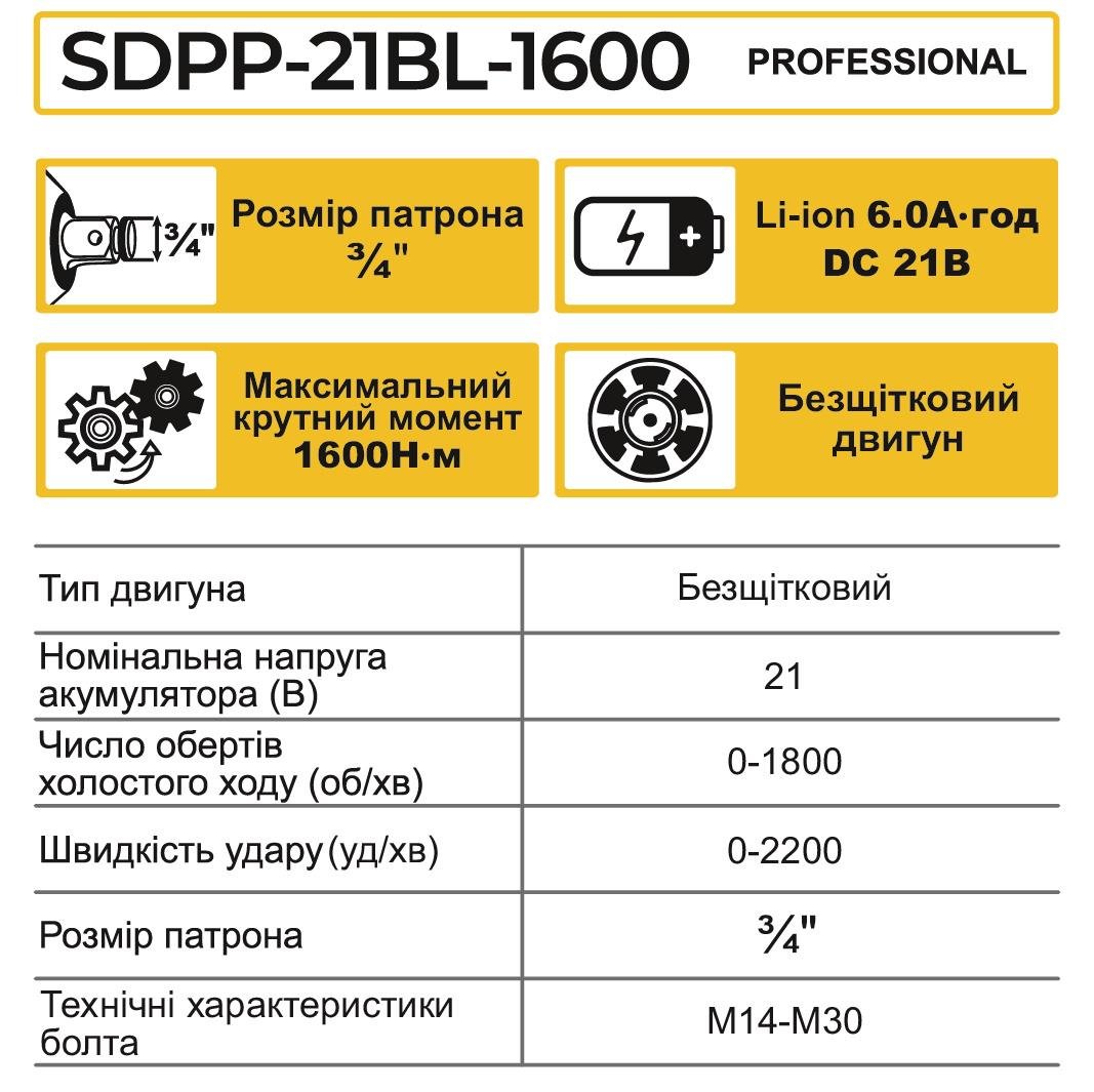 Гайковерт ударный аккумуляторный Zegor SDPP-21BL-1600 21V Profesional/бесщеточный двигатель/реверс/с подсветкой - фото 11 Гайковерт ударный аккумуляторный Zegor SDPP-21BL-1600 21V Profesional/бесщеточный двигатель/реверс/с подсветкой - фото 11