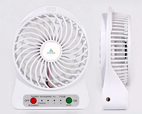 Вентилятор портативный MiniFan Portable Fan 3288 White