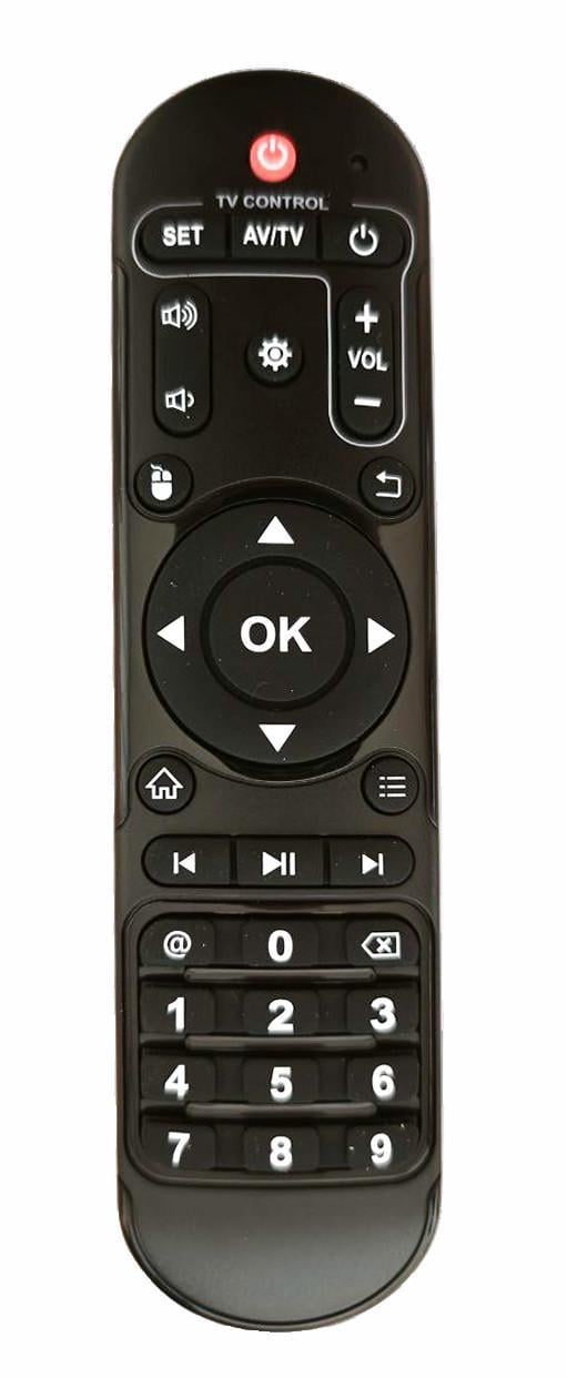 Пульт Huayu для медиаплеера X96 max (2966394964)