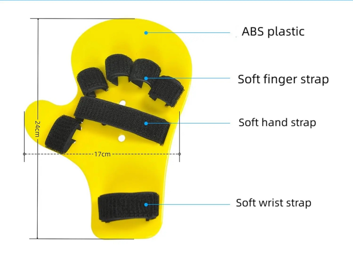 Шина з жорсткою фіксацією Toelab для пальців правої та лівої руки (M178) - фото 3 Шина з жорсткою фіксацією Toelab для пальців правої та лівої руки (M178) - фото 3