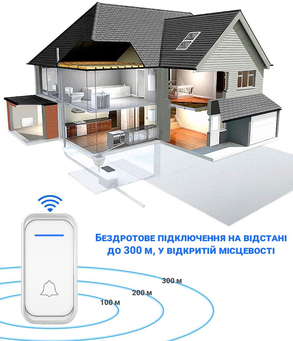 Дверной звонок беспроводной Digital Lion WDB-02-2 с 2-мя приемниками на 38 мелодий до 300 м Белый - фото 4