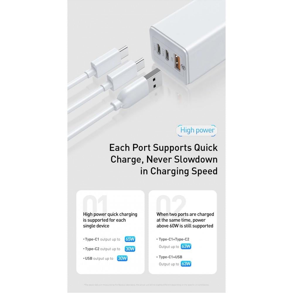 Зарядний пристрій мережевий Baseus GaN 2 pro 65W QC4.0/PD3.0 USB/2Type-C з кабелем White (25397367) - фото 6