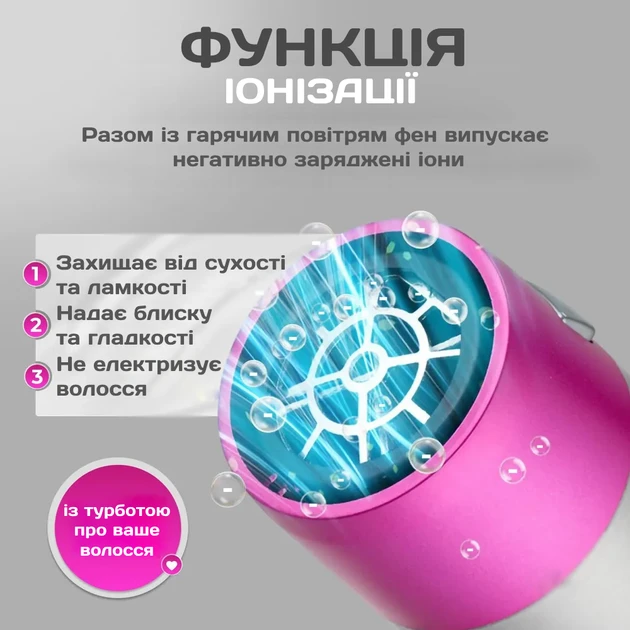 Фен-стайлер для волосся 1000 Вт Рожевий (2549772429) - фото 7 Фен-стайлер для волосся 1000 Вт Рожевий (2549772429) - фото 7