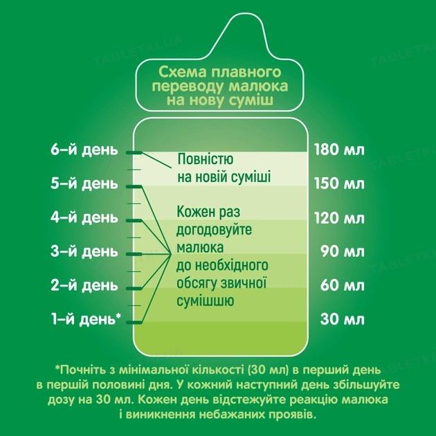 Суміш суха молочна Nestogen 1 з лактобактеріями L. Reuteri для дітей від народження 600 г - фото 5