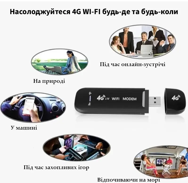 Модем-USB HotSpot 4G з Wi-Fi роутером до 150 Мбіт/с 3G LTE (9535) - фото 4 Модем-USB HotSpot 4G з Wi-Fi роутером до 150 Мбіт/с 3G LTE (9535) - фото 4
