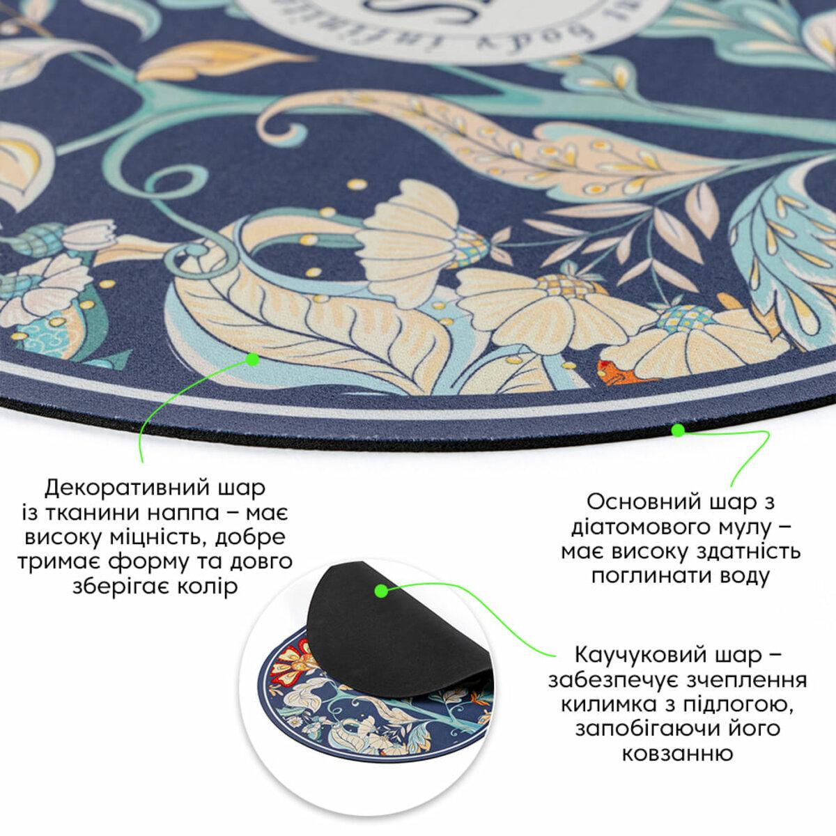 Коврик влагопоглощающий D 38х58х3 мм (SW-00002559) - фото 2 Коврик влагопоглощающий D 38х58х3 мм (SW-00002559) - фото 2