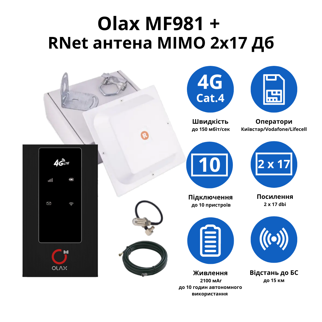 Wi-Fi роутер Olax MF981 с антенной R-Net 17 дБ - фото 2