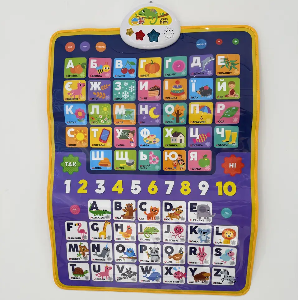 Плакат навчальний Азбука цифри українською та англійською мовами 2в1 (2591211815)